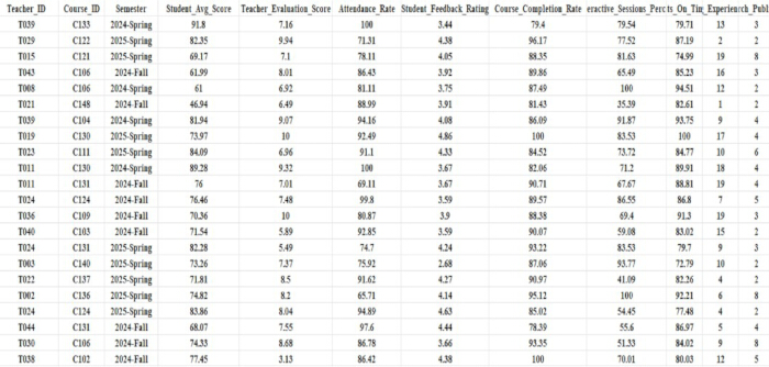 figure-results-8 figure-results-8