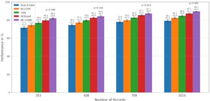 figure-results-2 figure-results-2