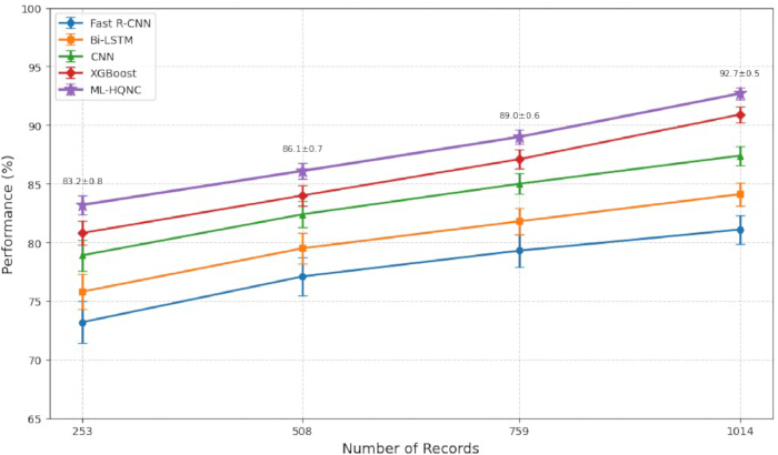 figure-results-3 figure-results-3