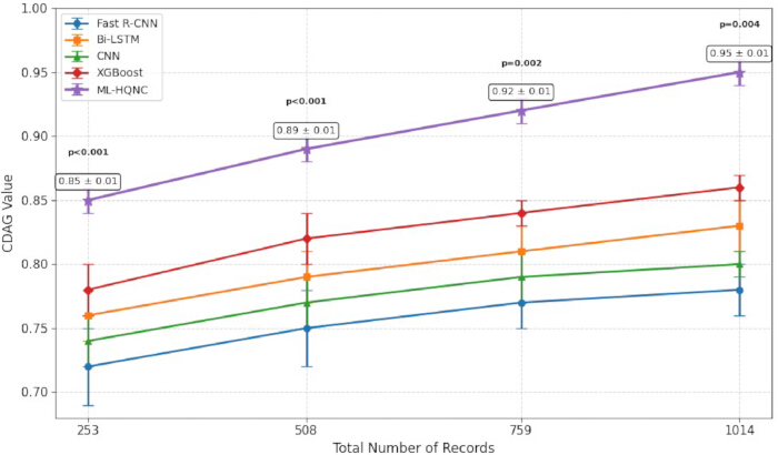 figure-results-4 figure-results-4