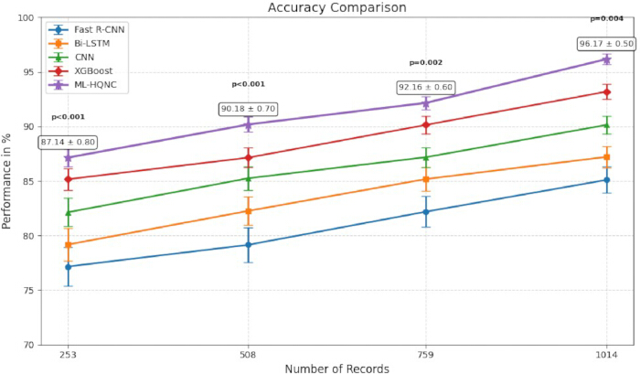figure-results-5 figure-results-5