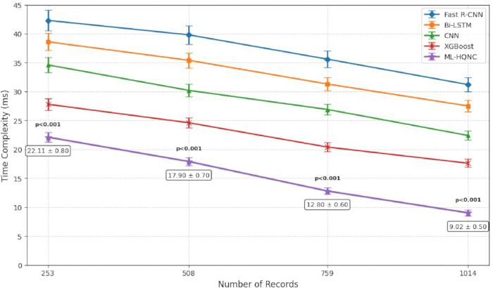 figure-results-6 figure-results-6