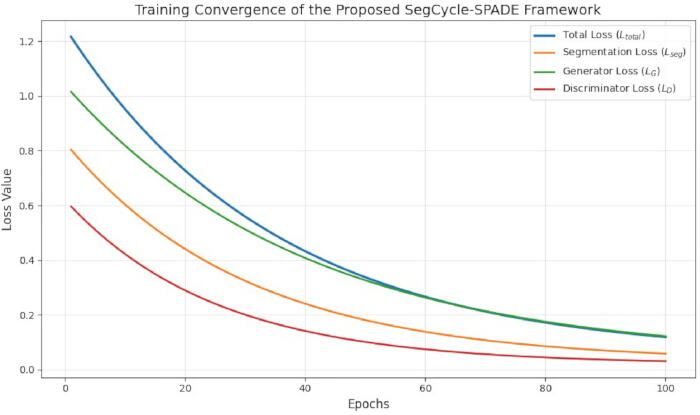 figure-results-12