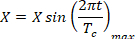 Harmonic motion equation X=Xsin(2πt/Tc)max, formula, physics, sinusoidal wave analysis.