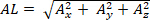 figure-protocol-6