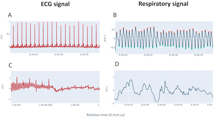 figure-protocol-4