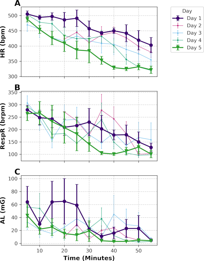 figure-results-2