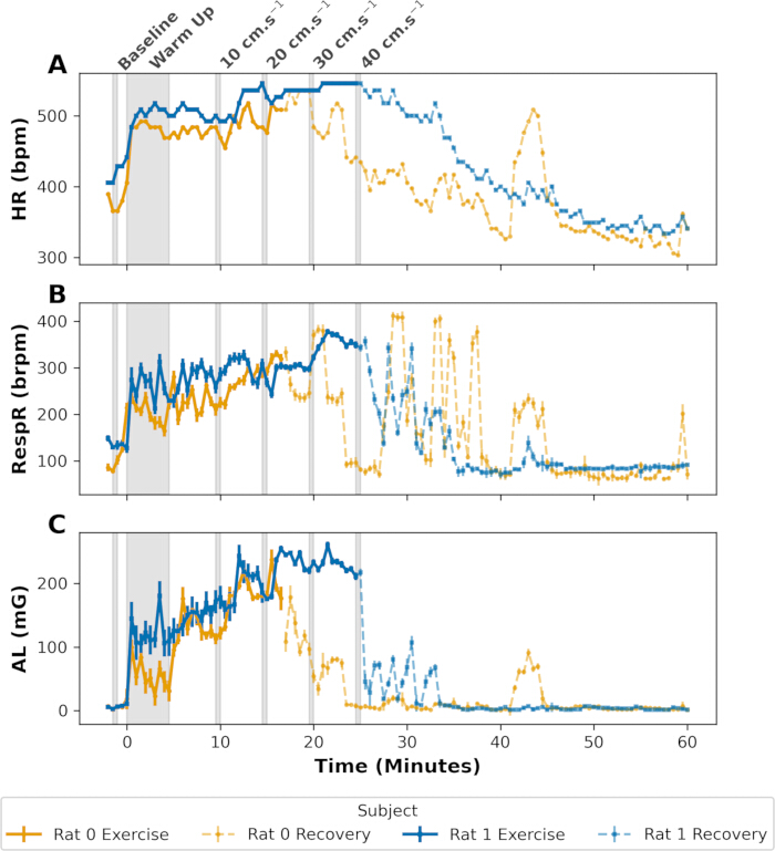 figure-results-3