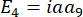 Equation E₄=iaa₀, symbol diagram for complex number operations in mathematical analysis.