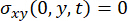 Stress component equation σxy(0,y,t)=0, diagram for static equilibrium analysis.