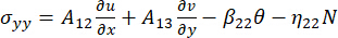 Static equilibrium; equation σyy=A₁₂∂u/∂x+A₁₃∂v/∂y-β₂₂θ-η₂₂N; stress-strain analysis formula.