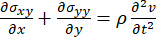 Wave propagation in elastic media, partial differential equation, stress-strain relation.