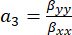 Equation showing static equilibrium concept, a3=βyy/βxx, mathematical formula.