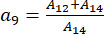 static equilibrium formula \( a_9 = \frac{A_{12}+A_{14}}{A_{14}} \) equation for physics diagram