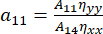 Static equilibrium equation \(a_{11} = \frac{A_{11}\eta_{yy}}{A_{14}\eta_{xx}}\) in diagram analysis.