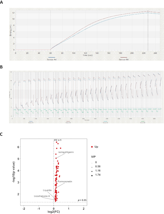 figure-results-5