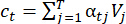 figure-protocol-10