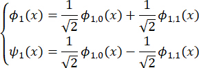 Quantum wavefunction expression with basis functions φ and ψ, equations show superposition principle.