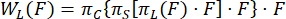 Functional equation, \( W_L(F) \), mathematical formula, research analysis, process modeling.