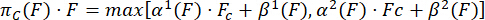 Mathematical equilibrium equations; static force analysis; formula for force component comparison.