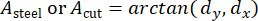 Concept of angles using arctan function in formula, A_steel = arctan(dy, dx), mathematics.