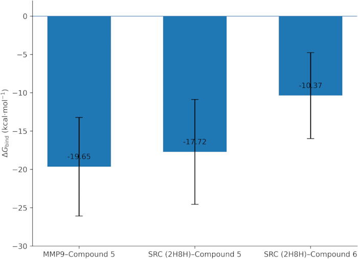 figure-results-8 figure-results-8