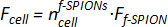 Static equilibrium equation, F_cell=n^f-SPIONs_cell·F_f-SPION, formula; force balance analysis.