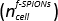 Equation for cellular uptake of SPIONs (n_cell^f-SPIONs) in medical imaging research.