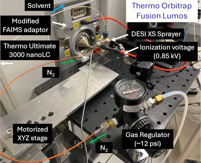figure-protocol-1 Mass spectrometry setup with Thermo Orbitrap Fusion Lumos, nanoLC, FAIMS, DESI XS sprayer, ionization.
