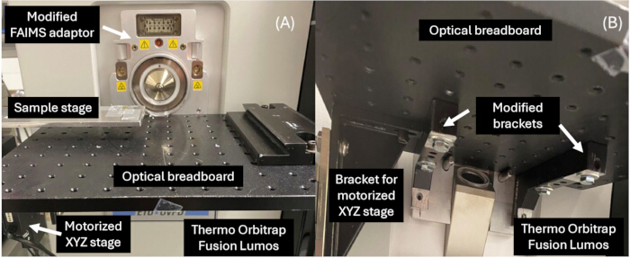 figure-results-3 Mass spectrometry setup with FAIMS adaptor on optical breadboard for sample analysis, diagram.