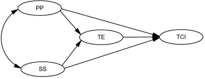 figure-results-1