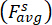 Static equilibrium formula \(Fs_{avg}\), used in physics for balancing forces analysis.
