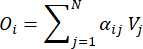 Equation for linear transformation process, summation over indexed variables, mathematical concept.