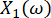 Fourier transform equation X1(ω), mathematical analysis formula, frequency domain.