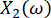 Fourier transform amplitude symbol, X₂(ω).