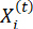 Mathematical notation, variable X with superscript t and subscript i, symbolic representation.