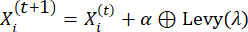 Levy flight equation using Levy distribution, symbolic representation, mathematical concept.