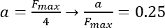 figure-discussion-1 Equilibrium equation, formula: a=Fmax/4 to a/Fmax=0.25, physics calculation.