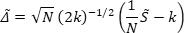 Formula depicting statistical analysis; equation involves variables N, k, Ŝ; concept visualization.