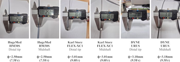 figure-results-2 Caliper measurements of diameter for endoscope sections; comparison of distal tip and midshaft sizes.