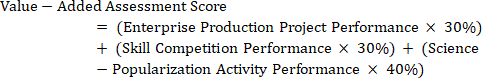 figure-protocol-9