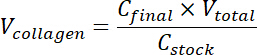 figure-protocol-1