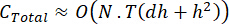 Computational complexity formula C_Total≈O(N.T(dh+h²)) for algorithm efficiency analysis.