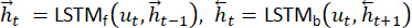 Bidirectional LSTM equations diagram, neural network architecture, sequence learning model.