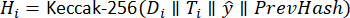 Keccak-256 hash function equation; cryptographic method; diagram illustrating data hash generation.