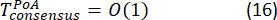 PoA consensus formula, T^PoA_consensus=0(1), mathematical equation, algorithm analysis.