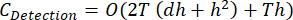 Computational complexity equation, \( C_{Detection} = O(2T(dh + h^2) + Th) \), algorithm analysis.