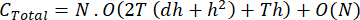 Computational analysis formula, C_Total = N·O(2T(dh+h²)+Th)+O(N), complexity estimation.