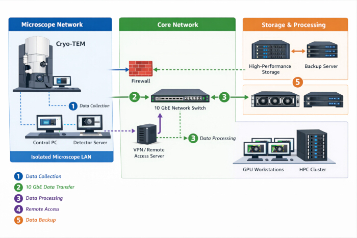 figure-results-1 figure-results-1