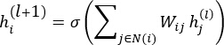 figure-protocol-1